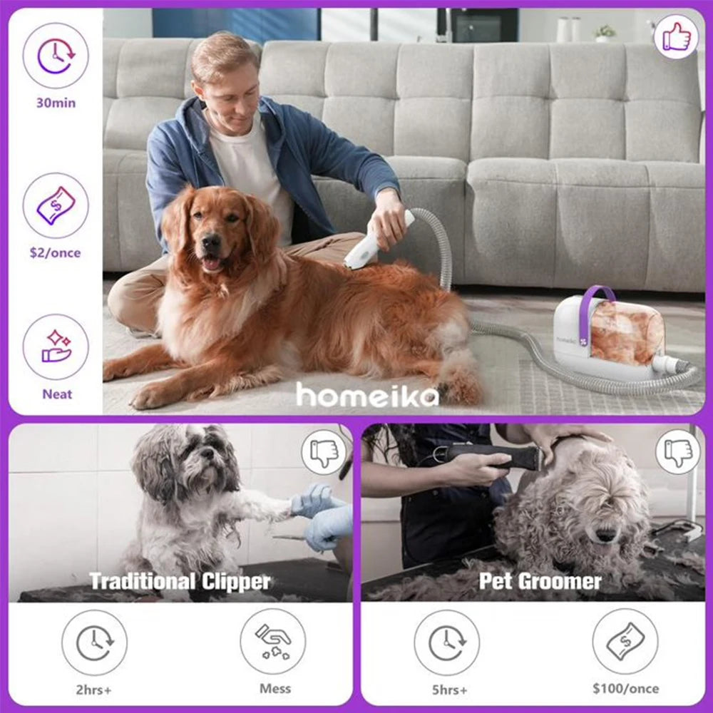 Homeika Dog Grooming Kit Vacuum With 99 Percent Pet Hair