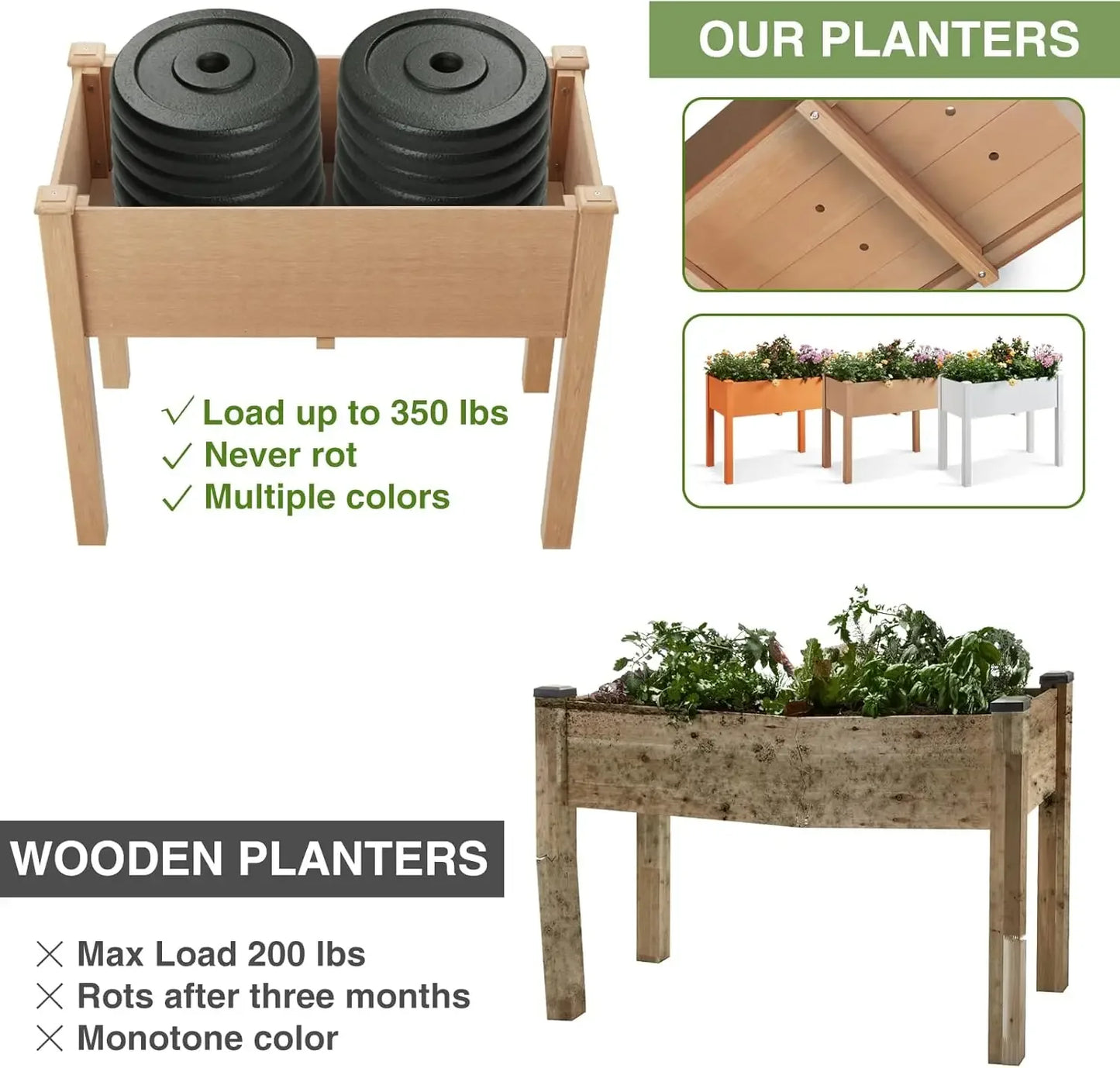 Hign-concerned Raised Garden Bed With Legs Planter Box