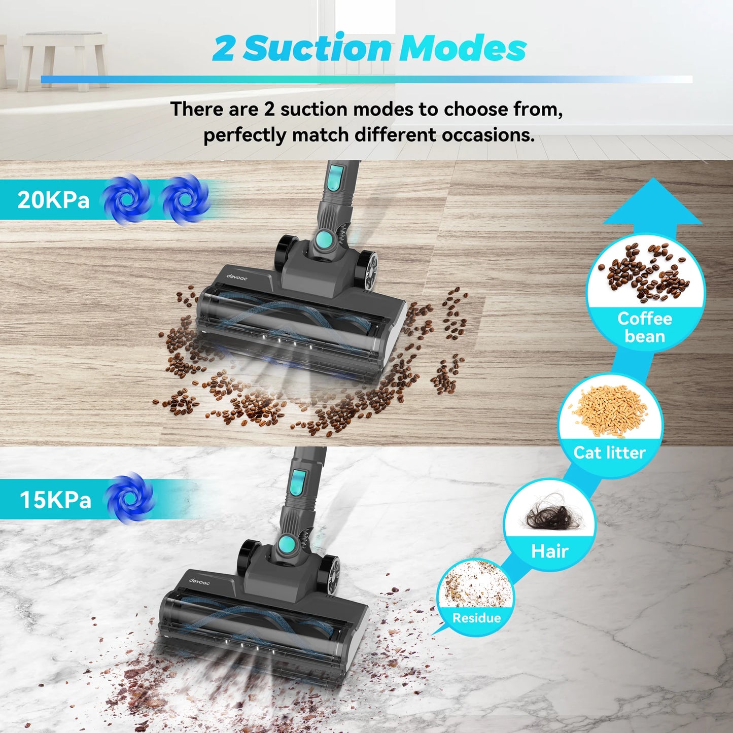 INSE N300 Cordless Upright Vacuum for Carpet Floors