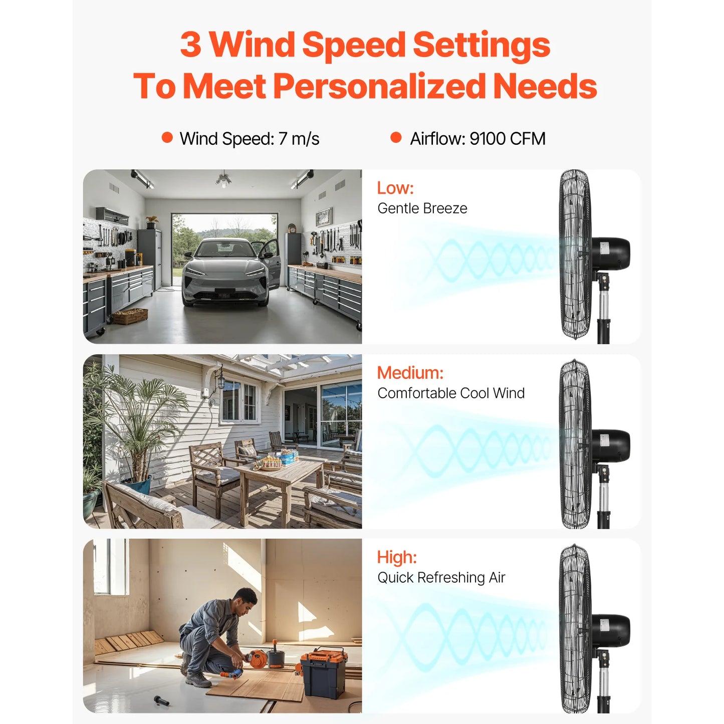 SucceBuy Pedestal Fan 3 Speed Oscillating Standing