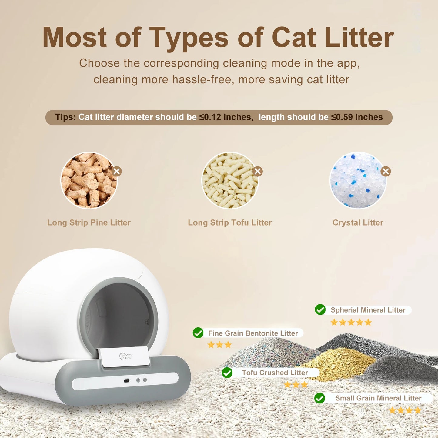 DOEL Automatic Cat Litter Box Cleaning With App Control