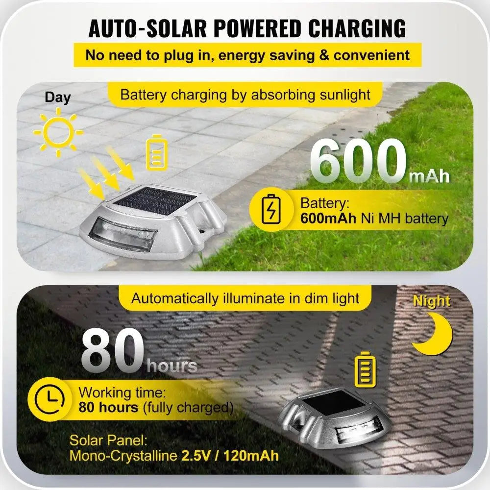 Solar Driveway Lights 24 Pack Waterproof Wireless Garden