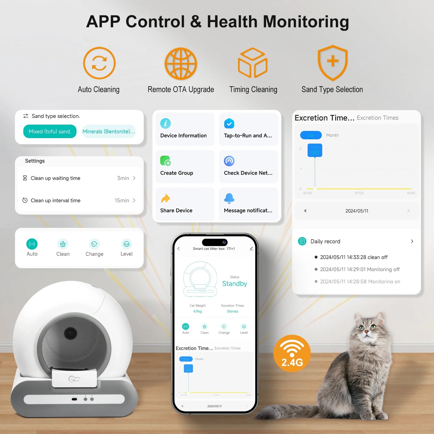 DOEL Automatic Cat Litter Box Cleaning With App Control