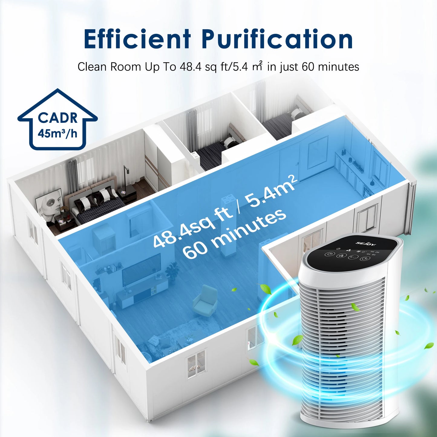Sejoy Air Purifier With HEPA Filter Ionizer Quiet 3 Speeds