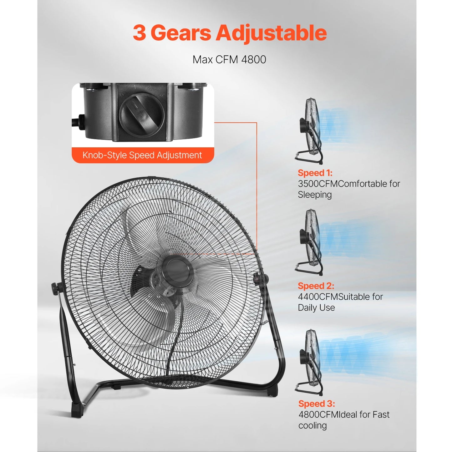 VEVOR Industrial Floor Fan 3 Speed High Velocity 4800 CFM