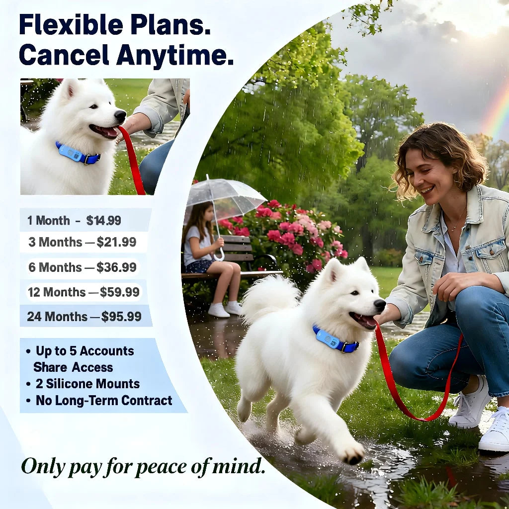 WANWAYTECH GPS Pet Tracker for Dogs and Cats Real Time Tracking