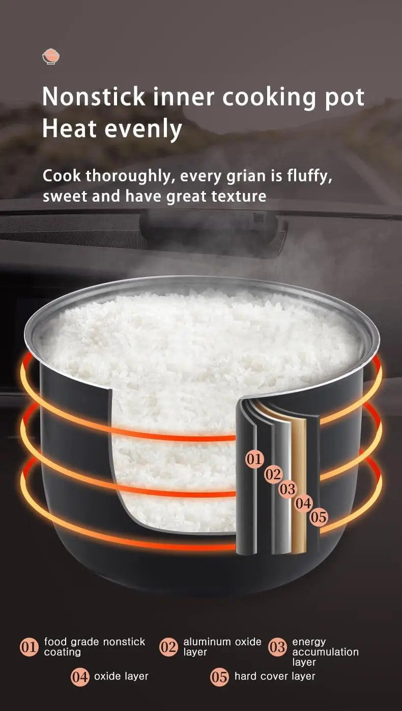 Iosn Mini 2L Portable Rice Cooker With Steam Tray For Car
