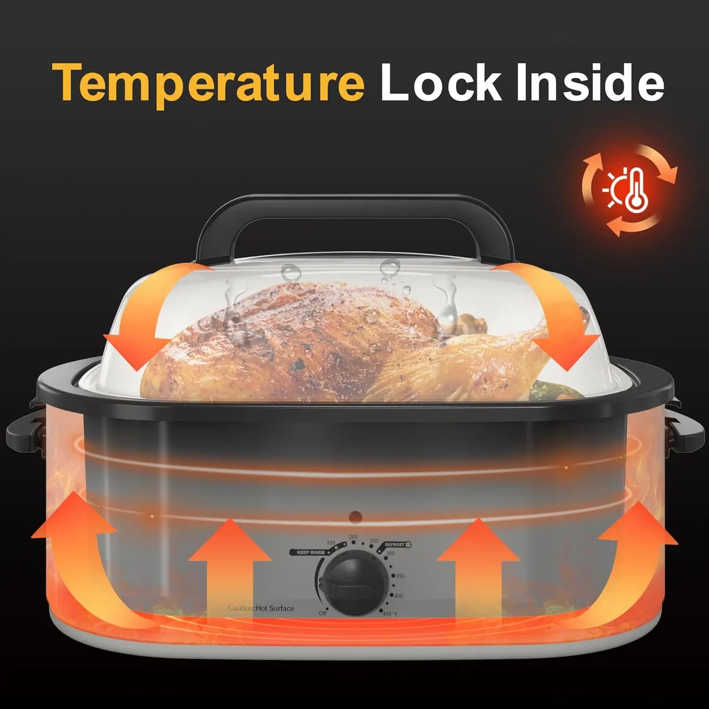 Iosn Roaster Oven 1450W Electric With Self Basting Lid