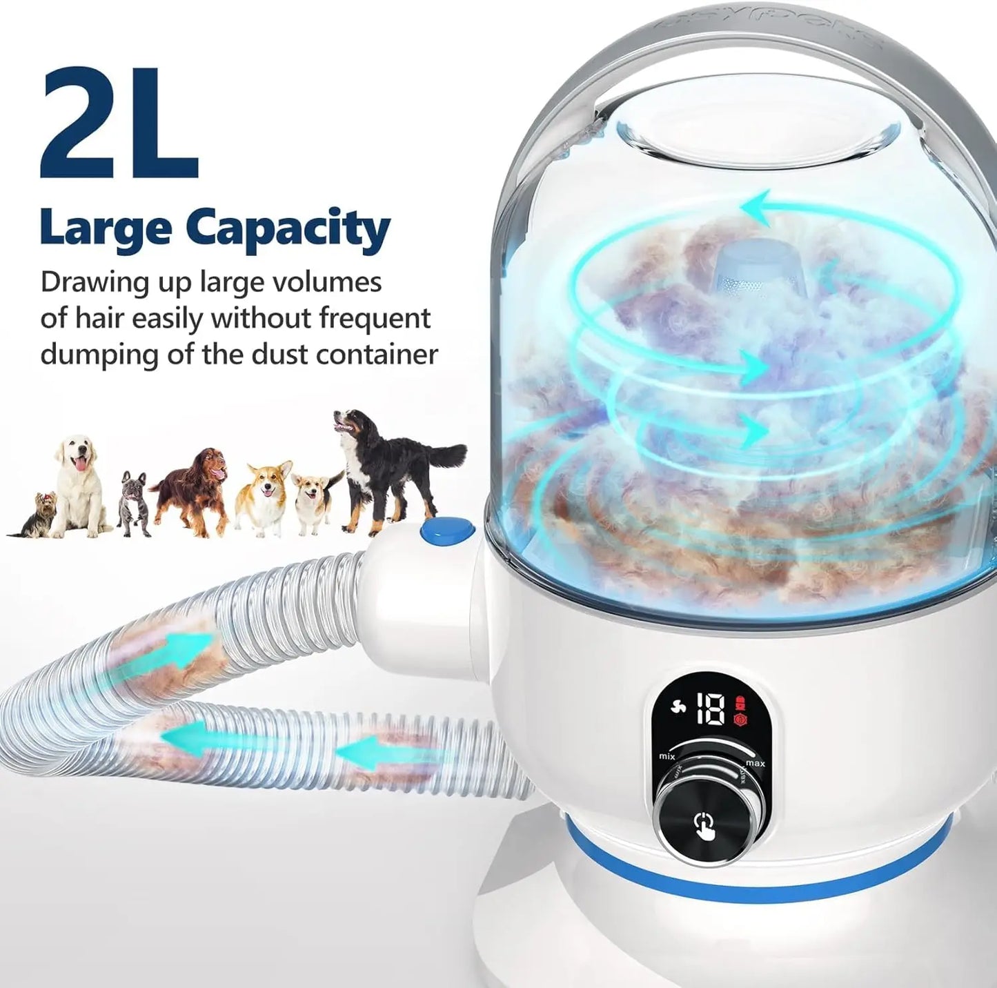 Hign Concerned Pet Grooming Vacuum Kit 5 In 1 For Dogs Cats