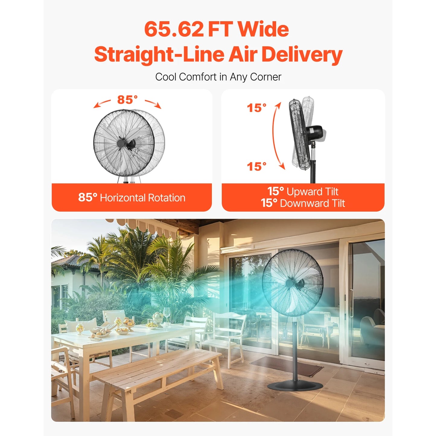 SucceBuy Pedestal Fan 3 Speed Oscillating Standing
