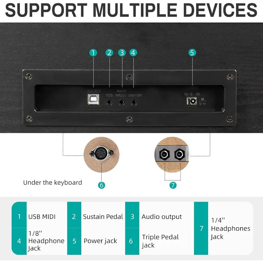 SHXI 88Key Weighted Hammer Action Digital Piano With Builtin Speakers