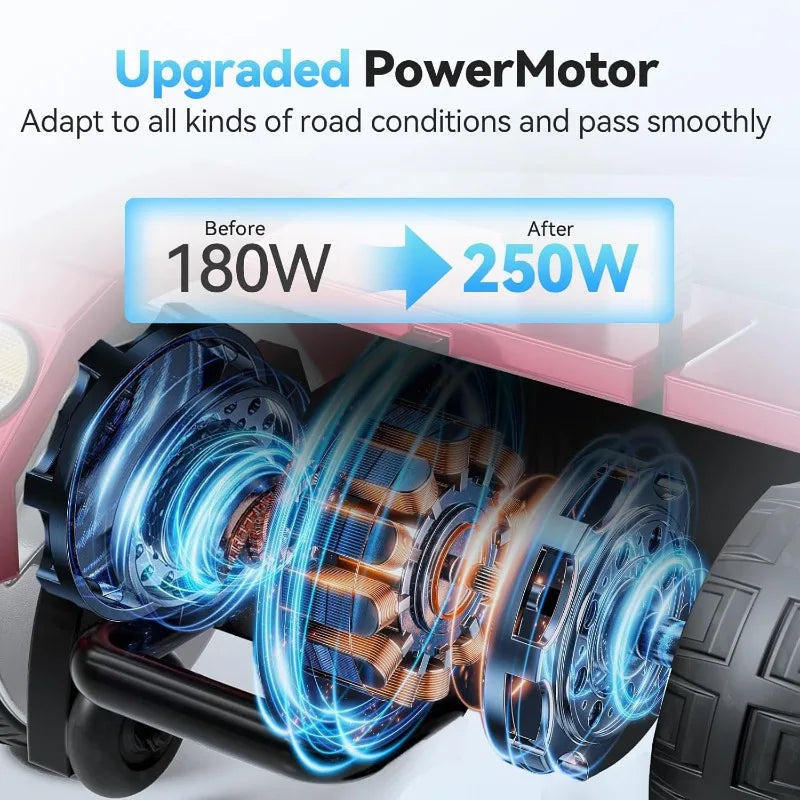 Lightweight 4 Wheel Mobility Scooter For Adults Electric