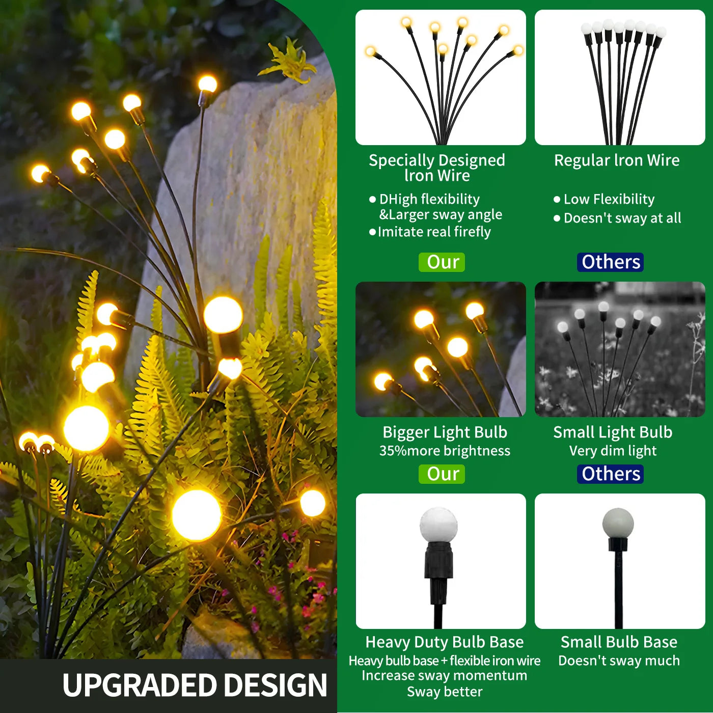 8-Head Solar Firefly Lights LED Outdoor Waterproof Garden Pathway