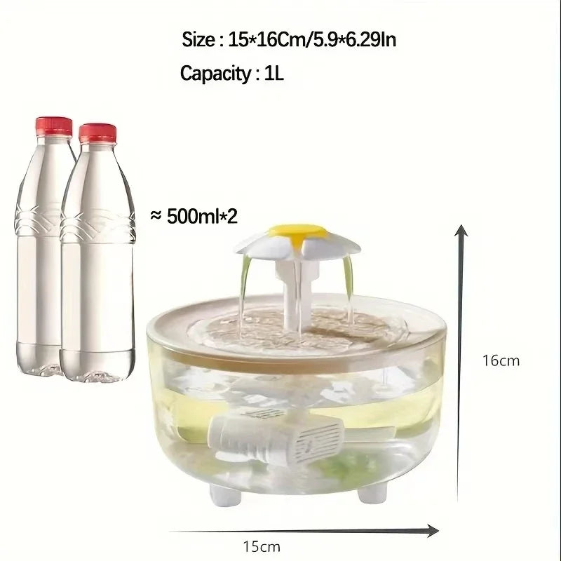 BOUSSAC Pet Water Fountain For Cats USB Quiet Drinker Dispenser