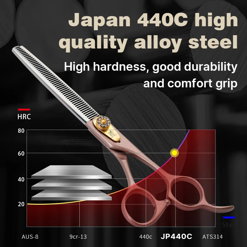 Fenice JP440C Steel Thinning Scissors 35 Percent Pet Grooming