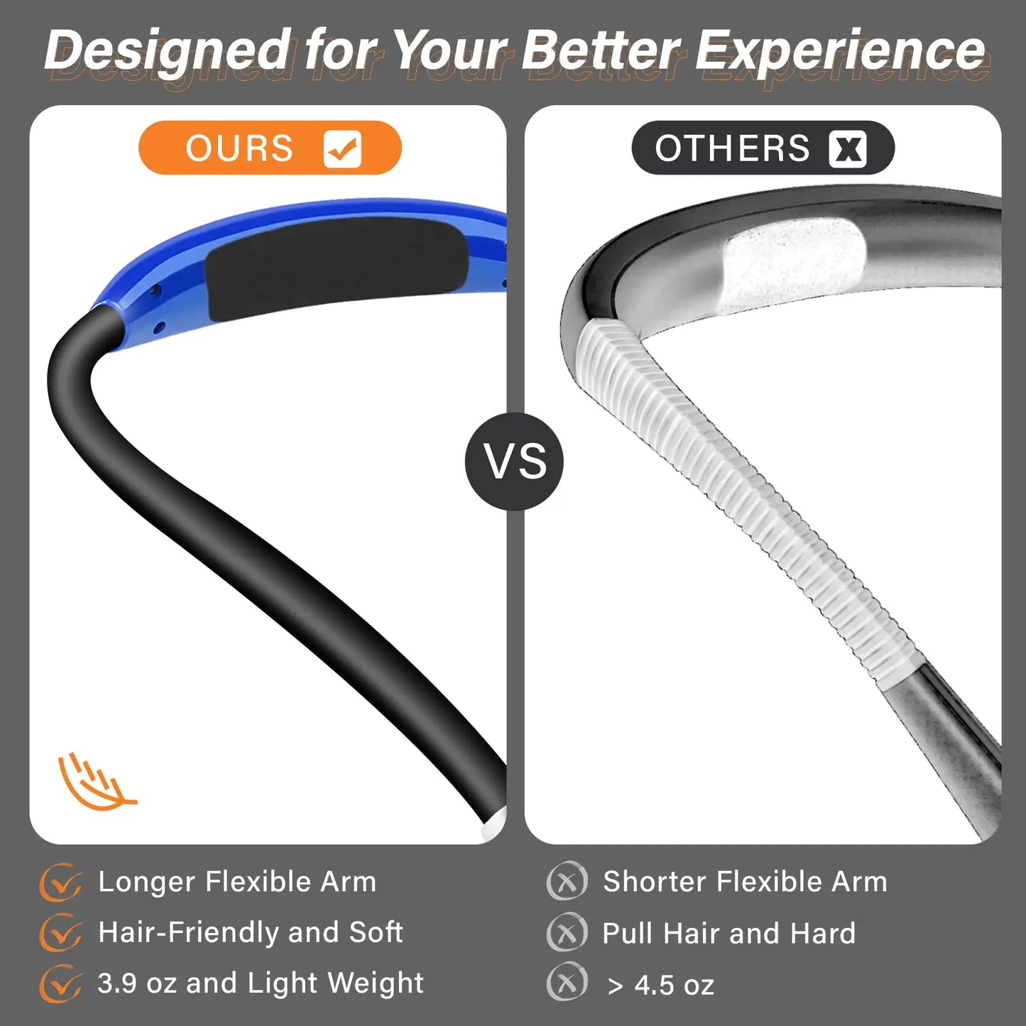 Hands Free Rechargeable Neck Reading Light With Adjustable Brightness