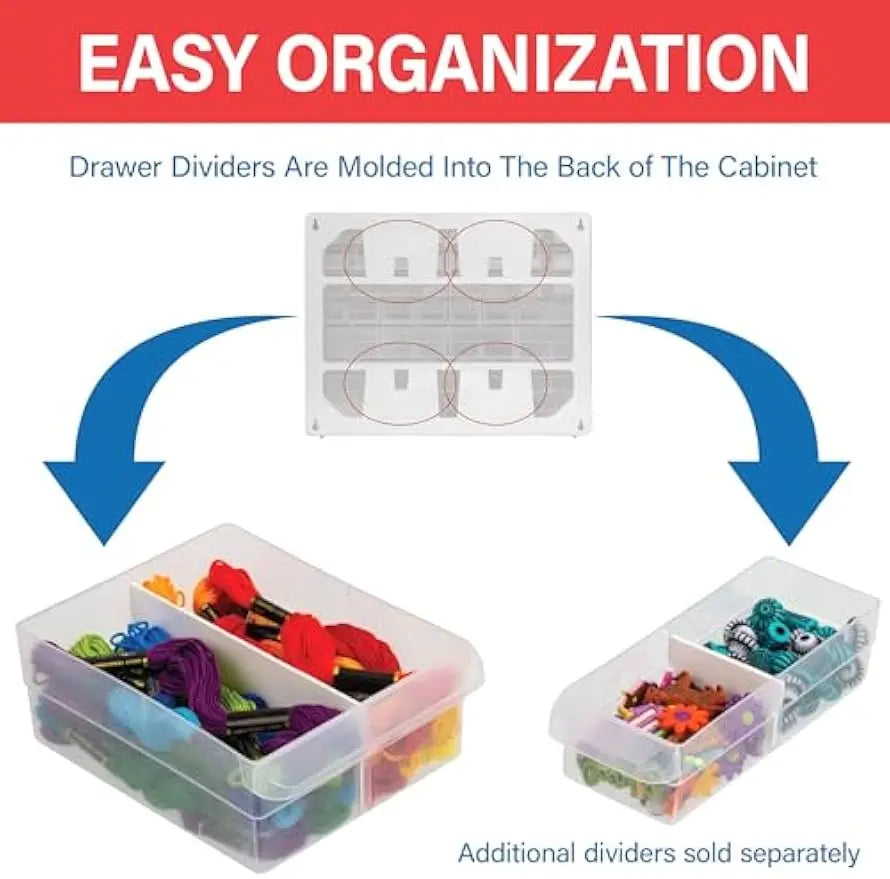 24 Drawer Plastic Storage Cabinet For Garage And Workshop Organization
