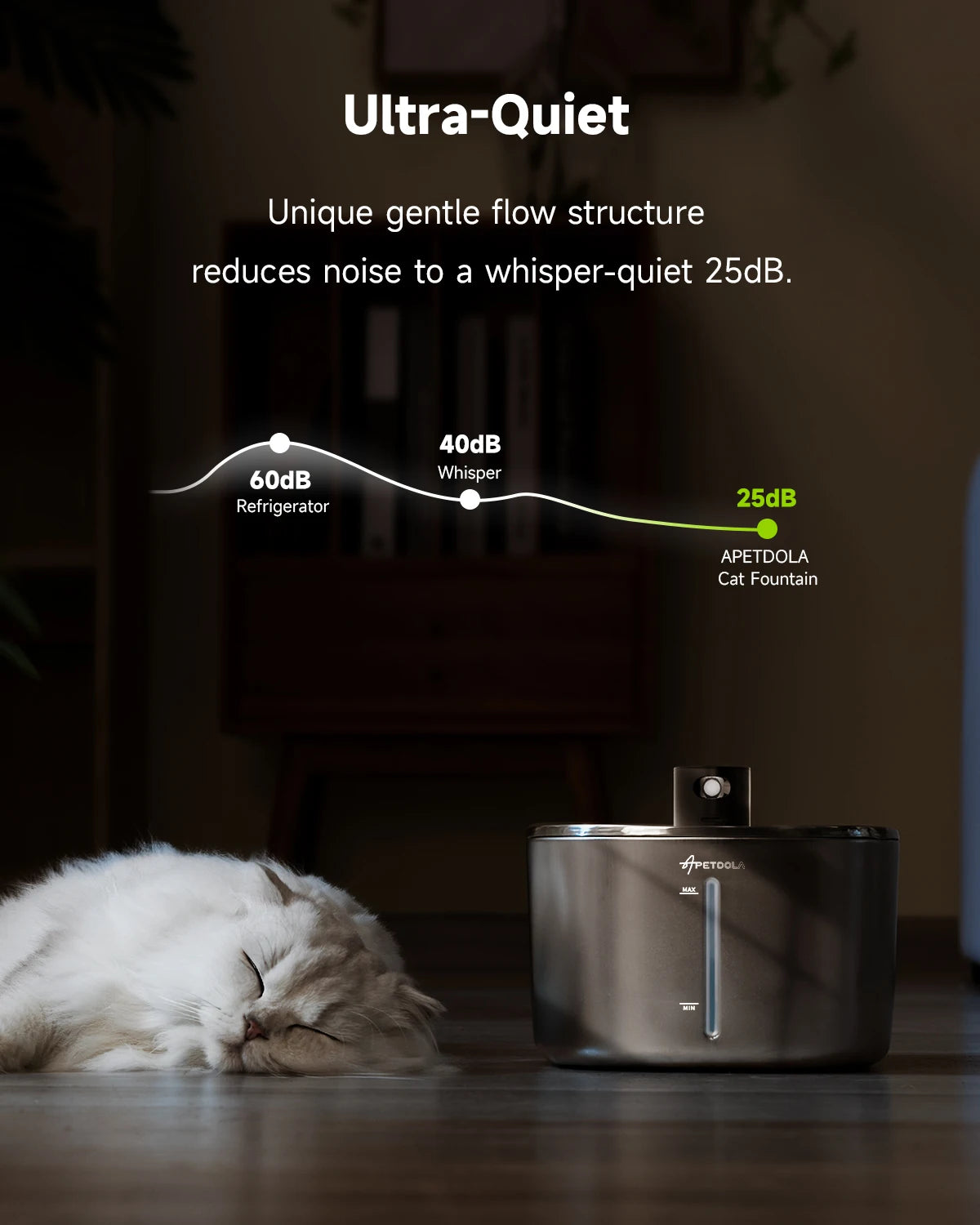 APD APETDOLA Wireless Cat Water Fountain Stainless Steel Battery Operated