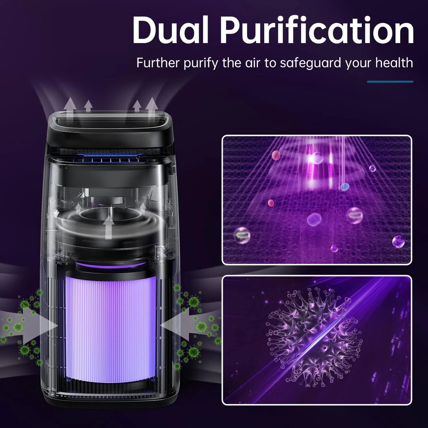 AROEVE Air Purifier with Touch Control and HEPA Filter