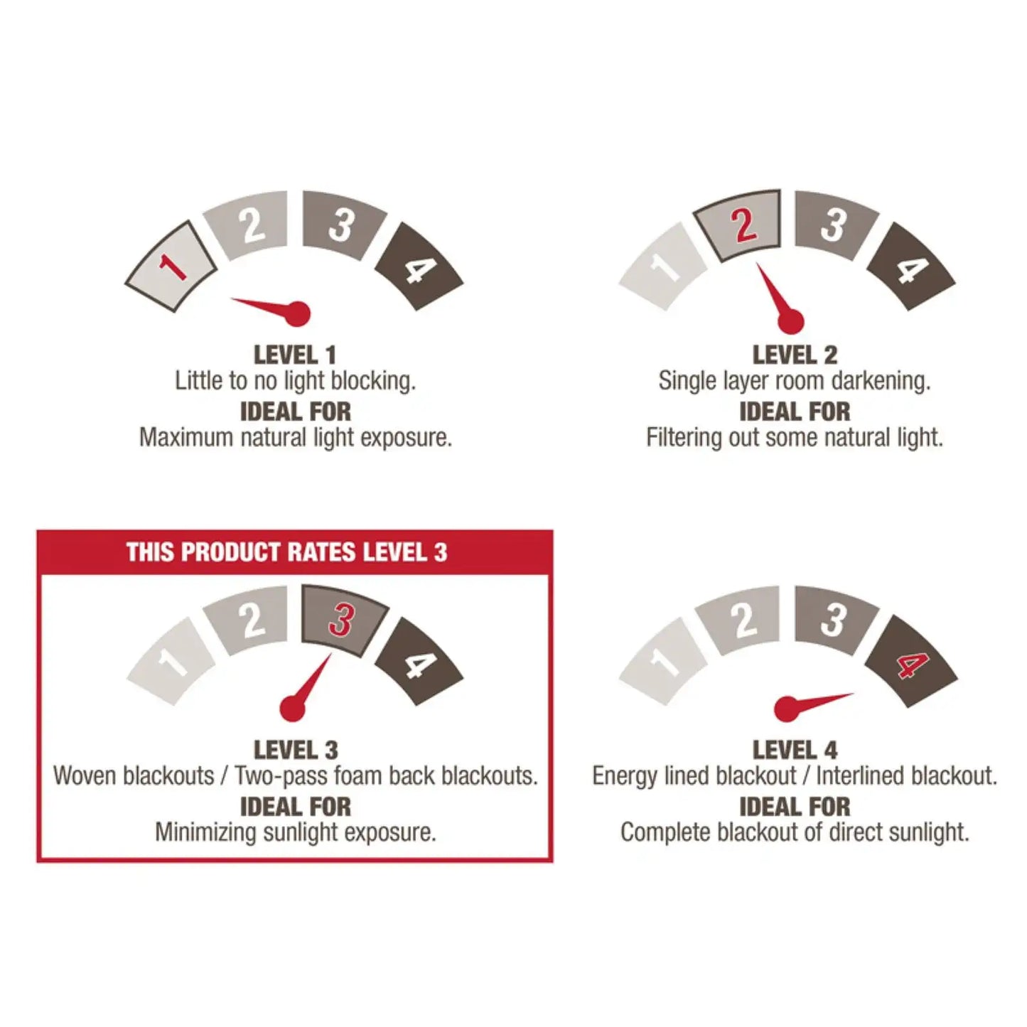 Craft of Weaving Sateen Twill Room Darkening Curtain Panel Pair