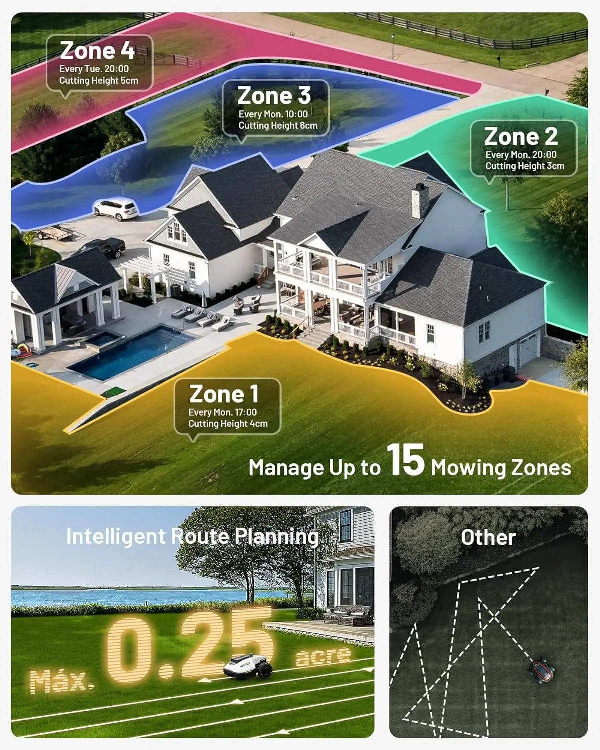 YUKA Mini 500H Robotic Lawn Mower With AI Vision RTK