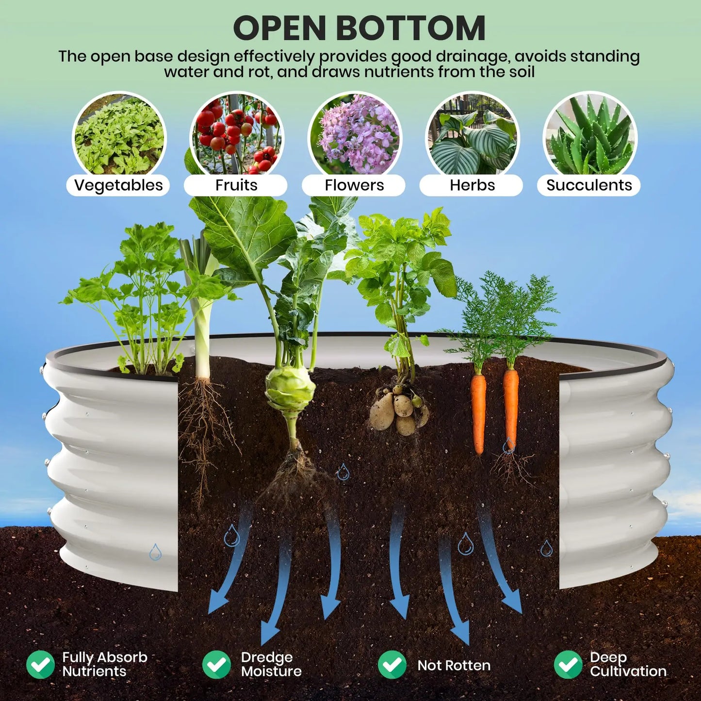 HiMISS Heavy Duty Galvanized Steel Raised Garden Bed 2 Pack