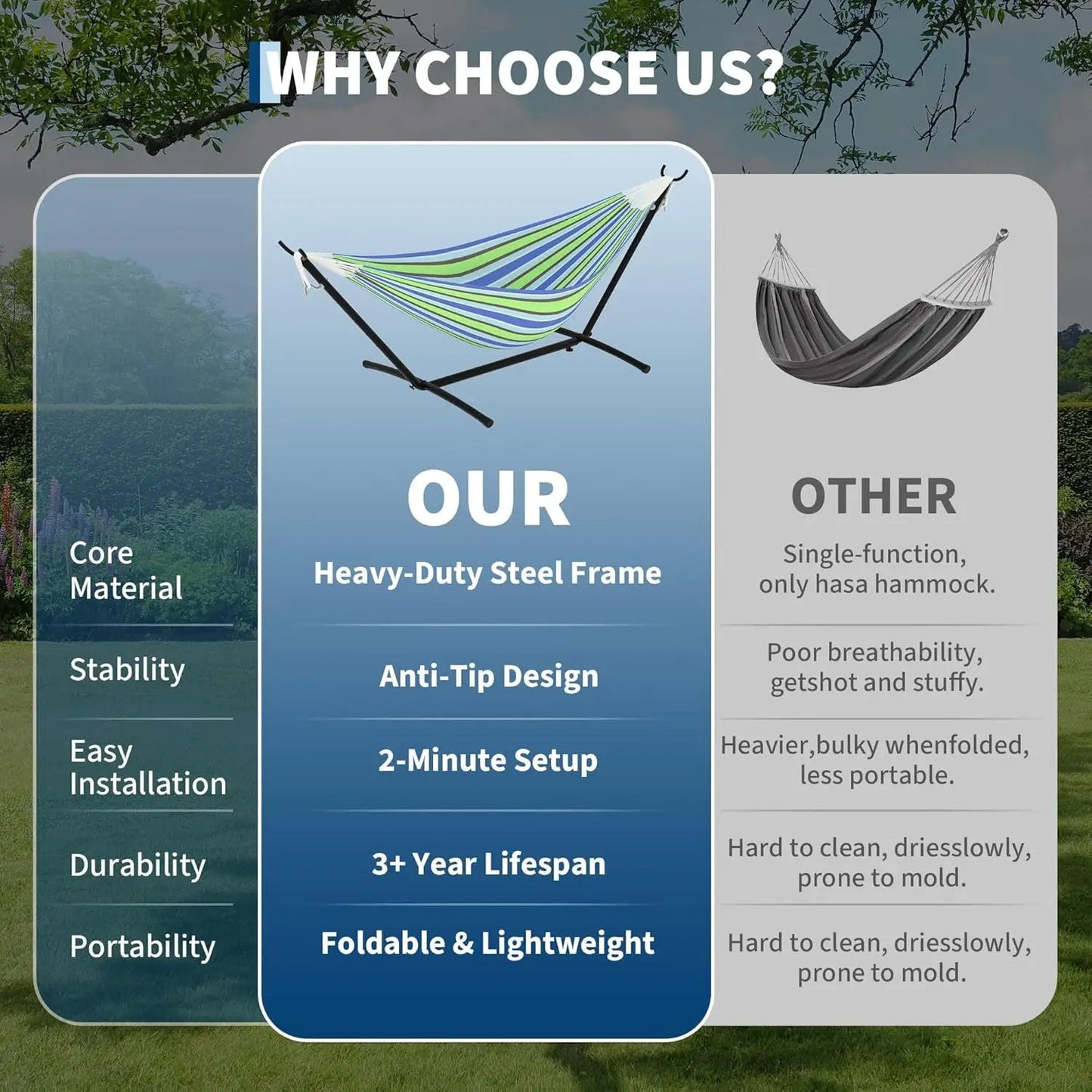 Portable Double Hammock With Stand Heavy Duty Frame 450 Pounds