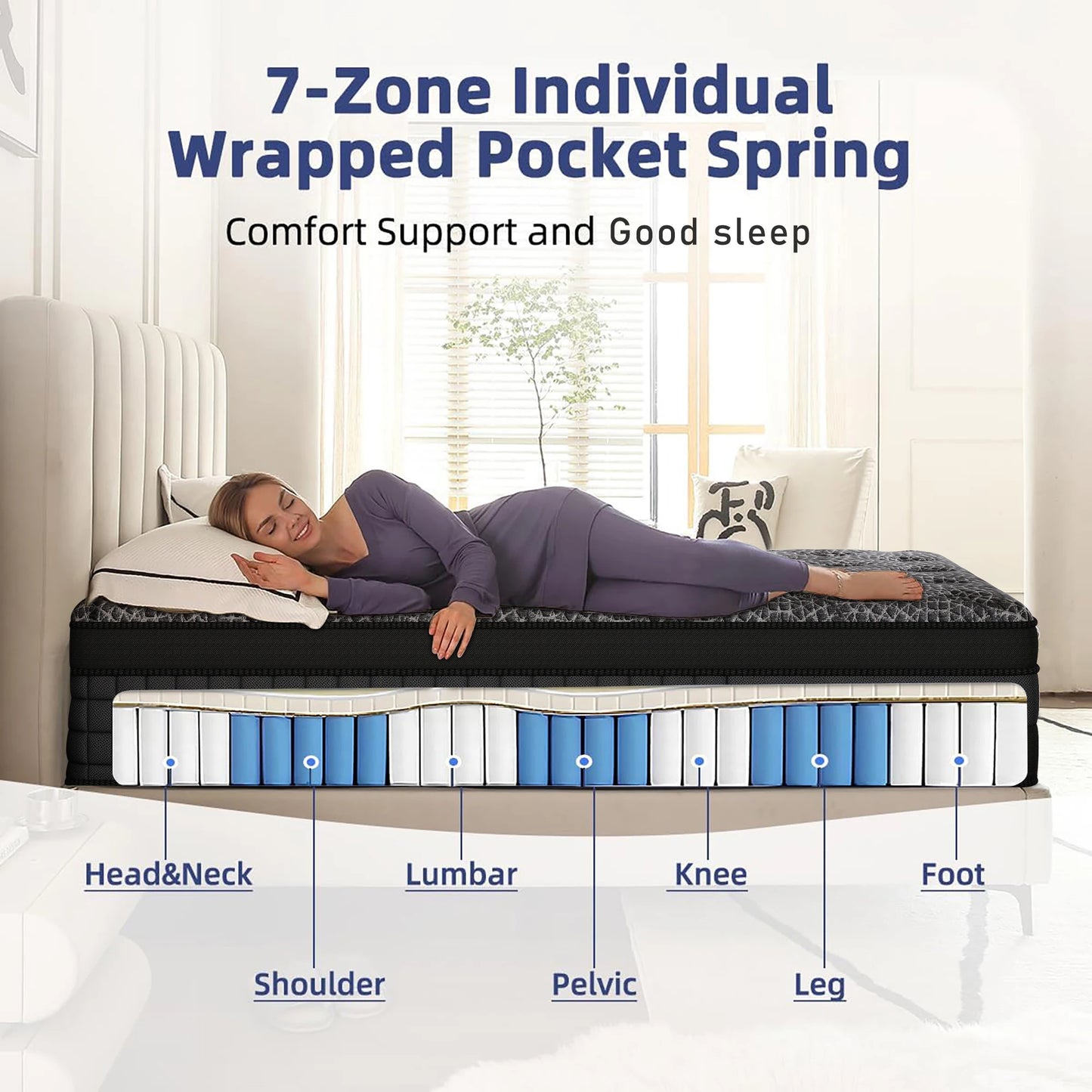 Gel Memory Foam Hybrid Mattress With Pocket Springs For Pain Relief