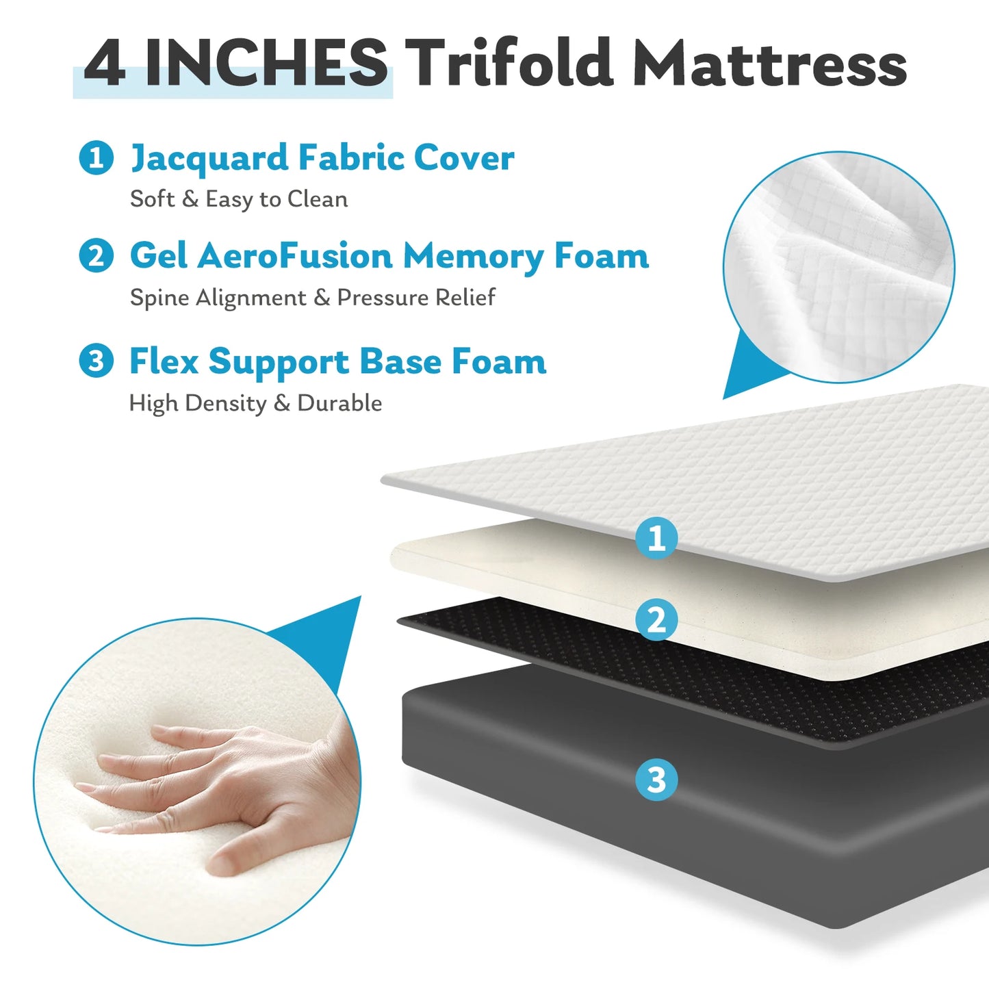 JHK Three Fold Portable Floor Bed For Travel Camping And Yoga