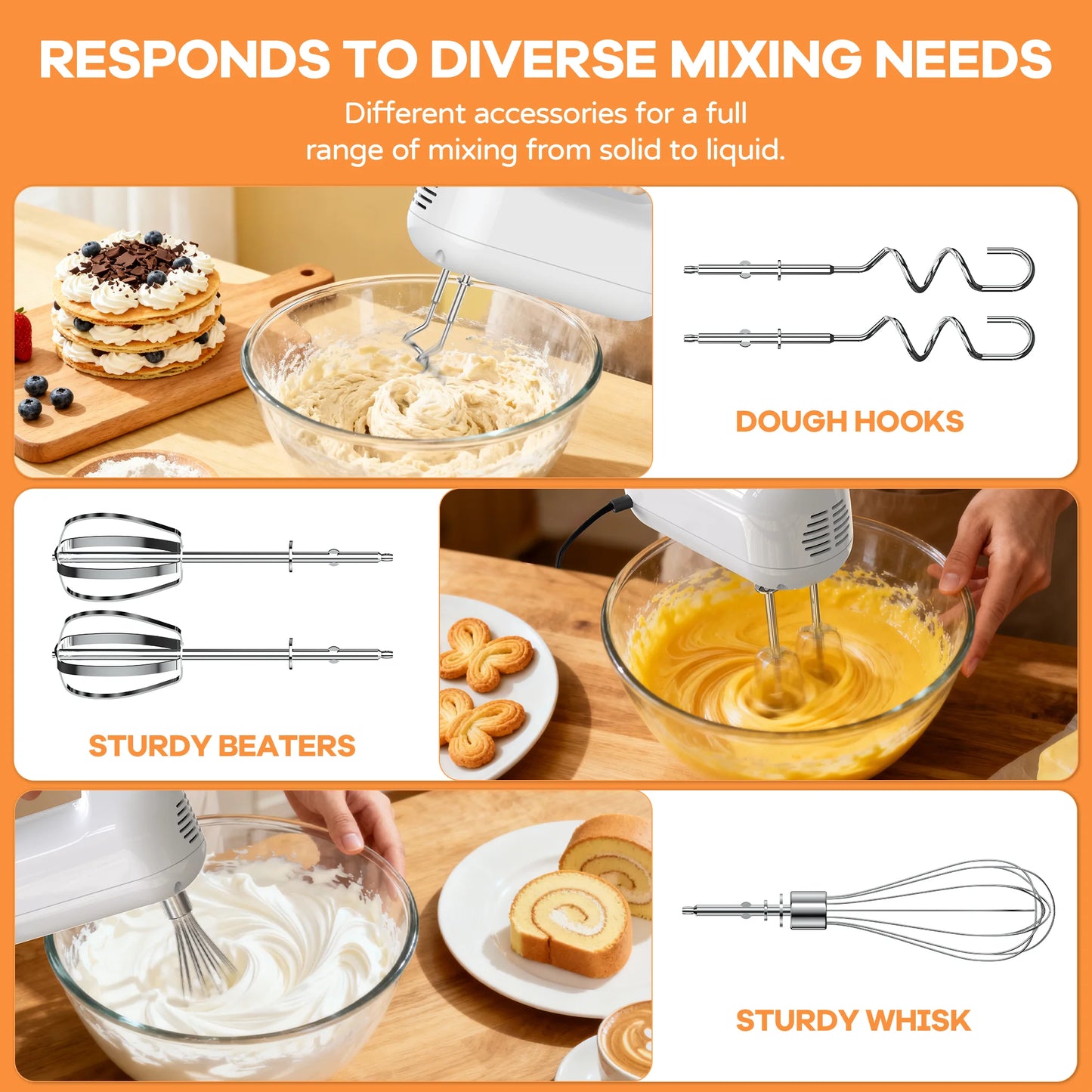 YOMA Electric Egg Beater 5 Speed Handheld Kitchen Mixer