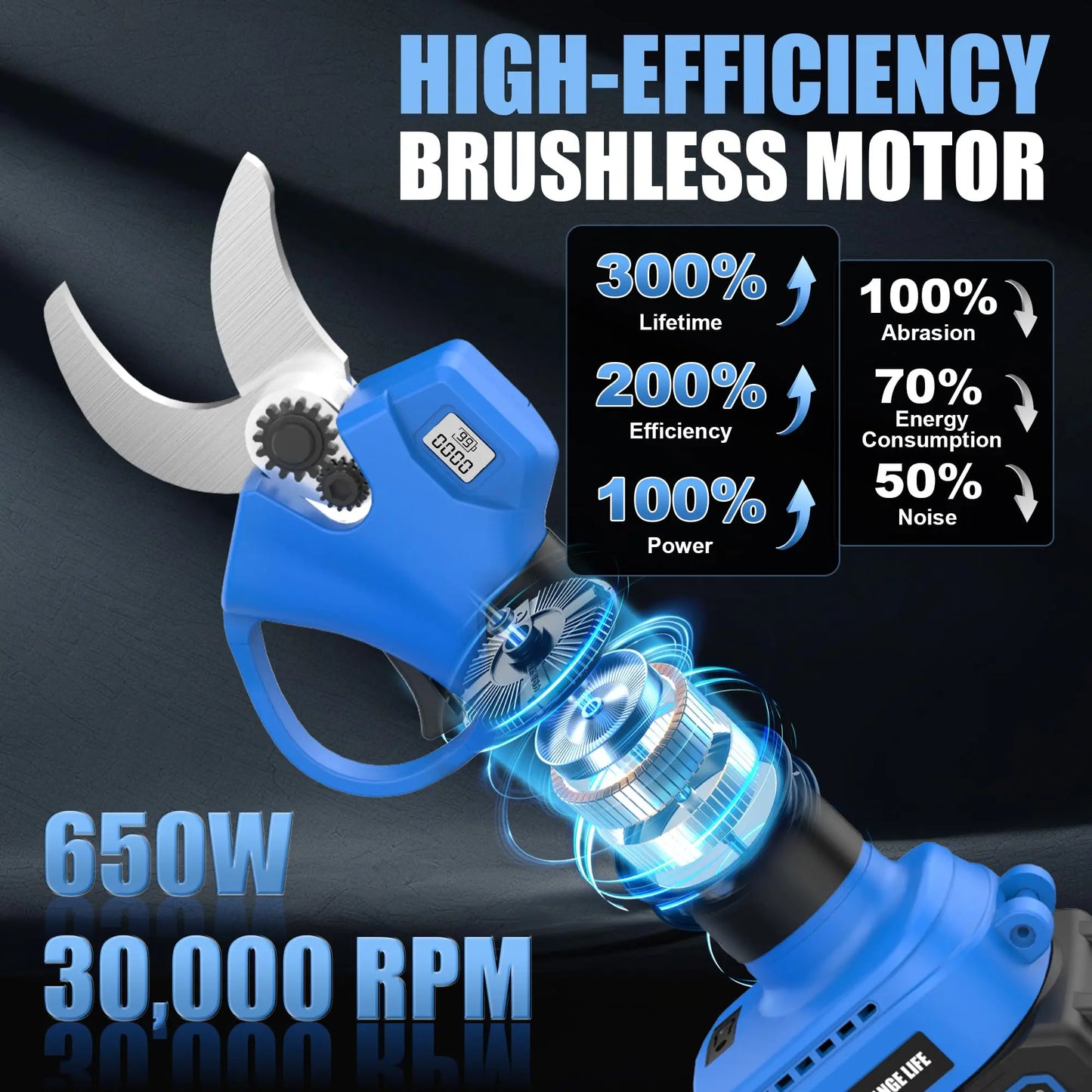 20V Cordless Pruning Shears With Brushless Motor, LCD, SK5 Blades