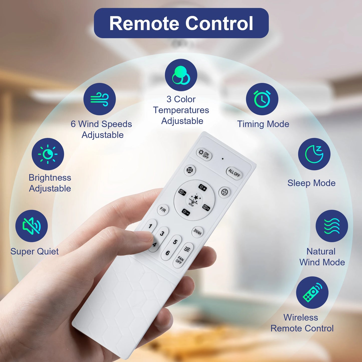 Mexllex LED Ceiling Fan Light E26 Remote Dimmable 3 Colors