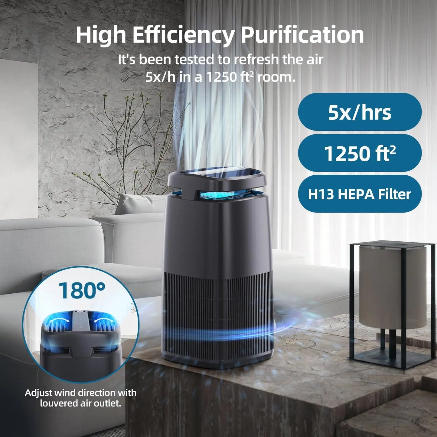 AROEVE Air Purifier with Touch Control and HEPA Filter