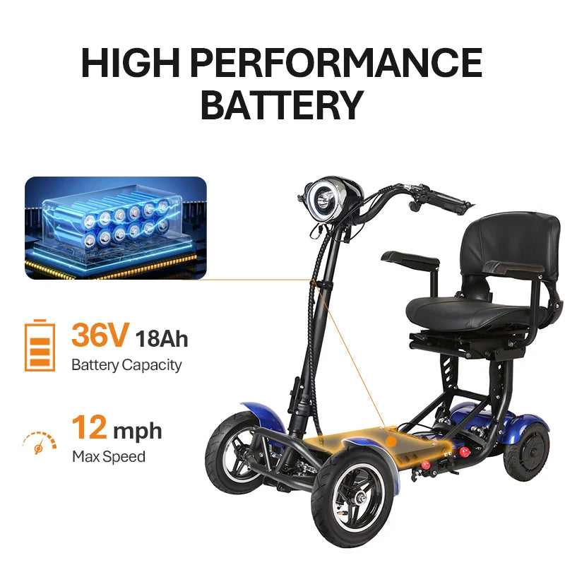 HEZZO T2 Foldable Four Wheel Mobility Scooter 36V Dual Motors 330LBS